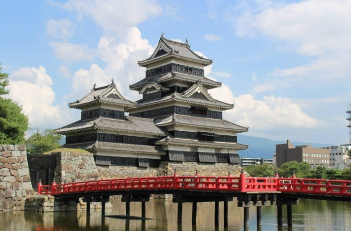 近代建築城堡推薦