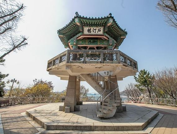 近代建築城堡推薦